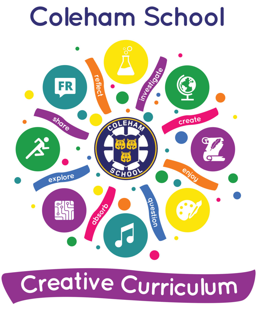 Creative Curriculum logo